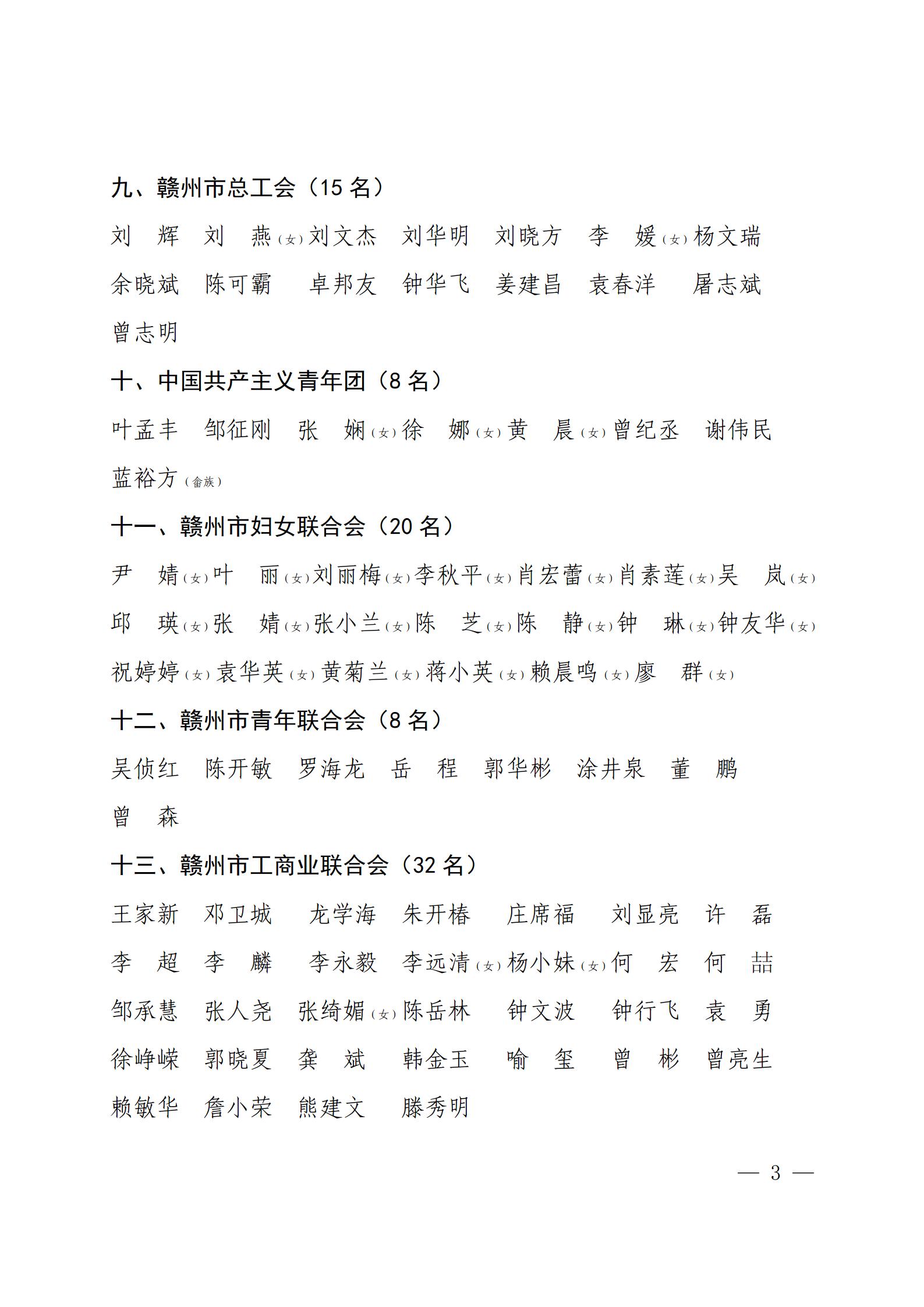 政协赣州市第六届委员会委员名单